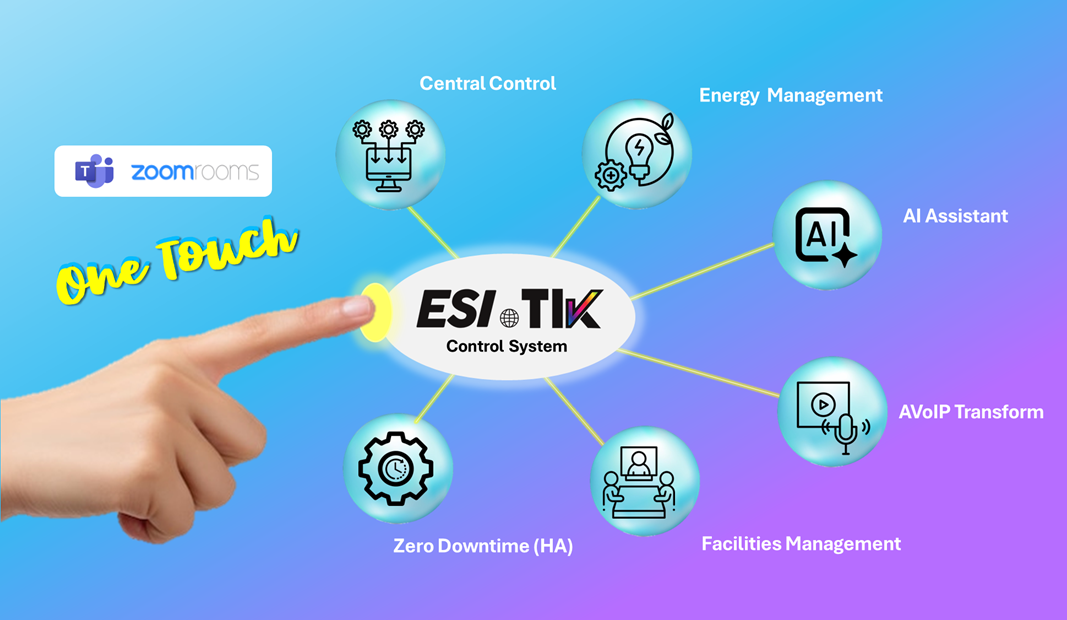 ESi Smart Office Solution with Energy Automation